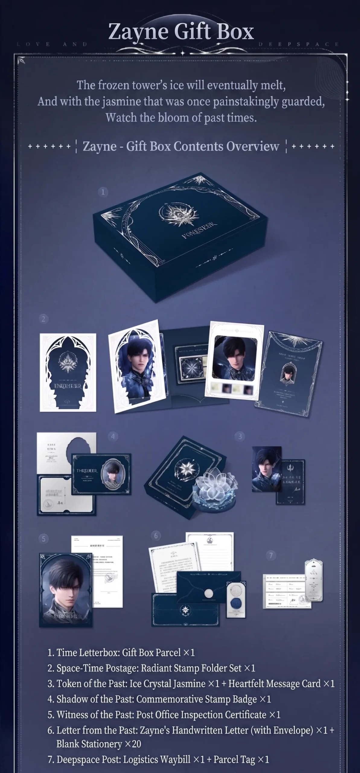 Zayne Giftbox - Reply From The Past Love And Deepspace Zayne Giftbox Reply From The Past Content 1 Scaled
